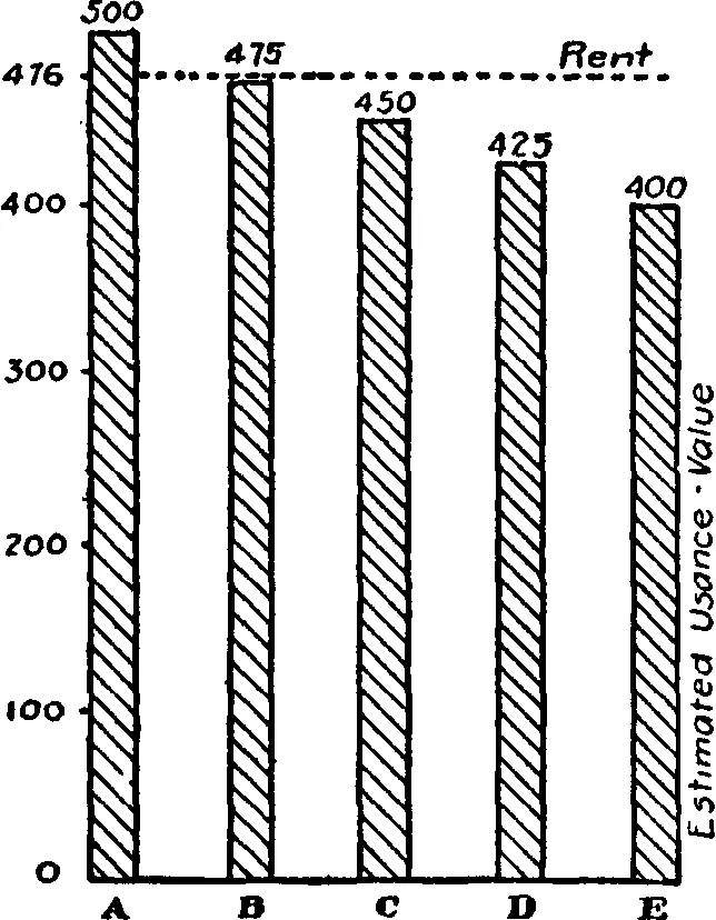Fig. 27