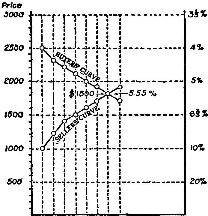 Fig. 37