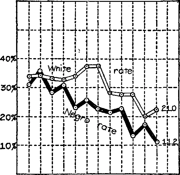 Fig. 58